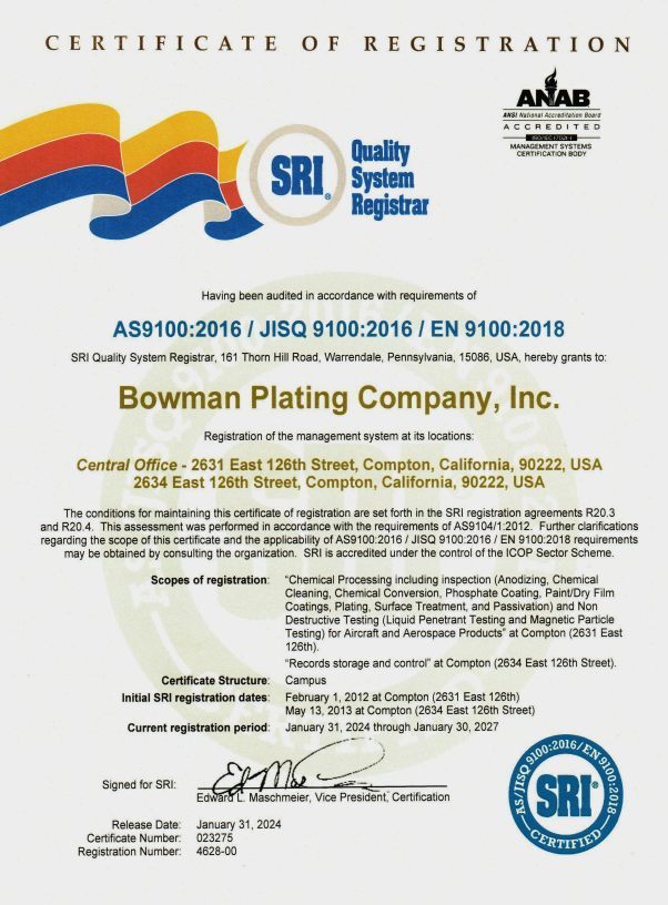 SRI Certificate of Registration
